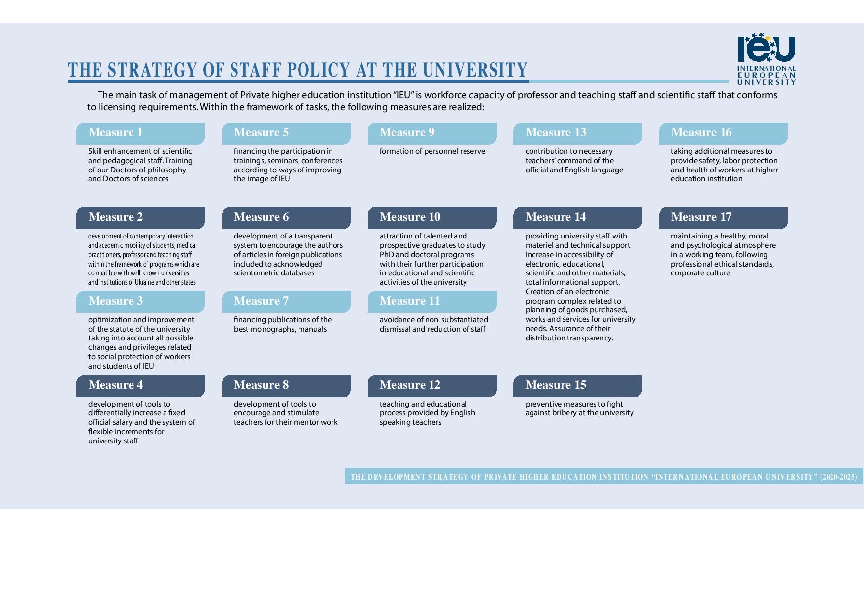 development strategy IEU en page 001