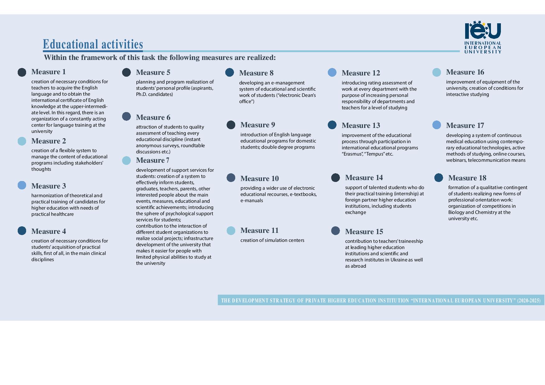 development strategy IEU en page 001