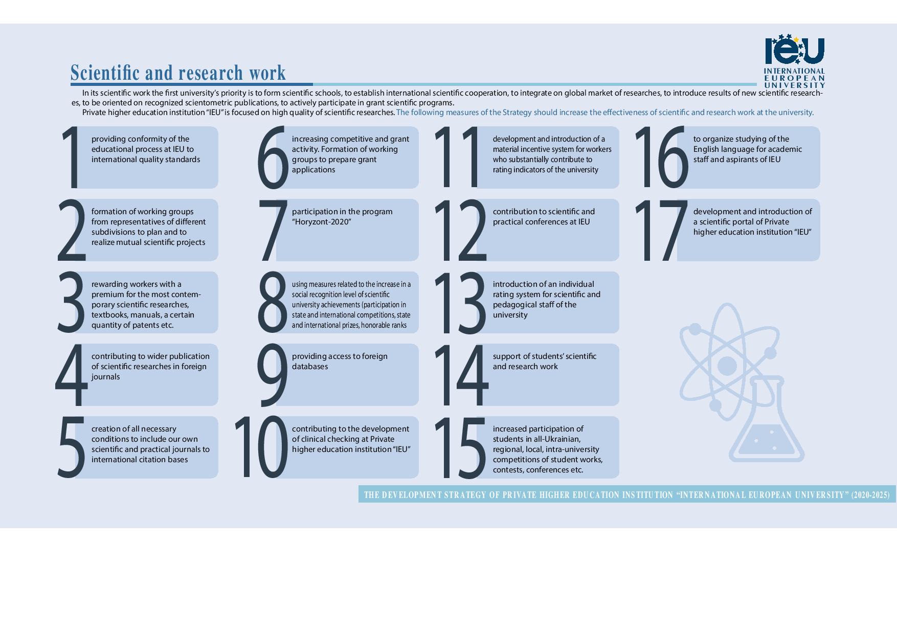 development strategy IEU en page 001