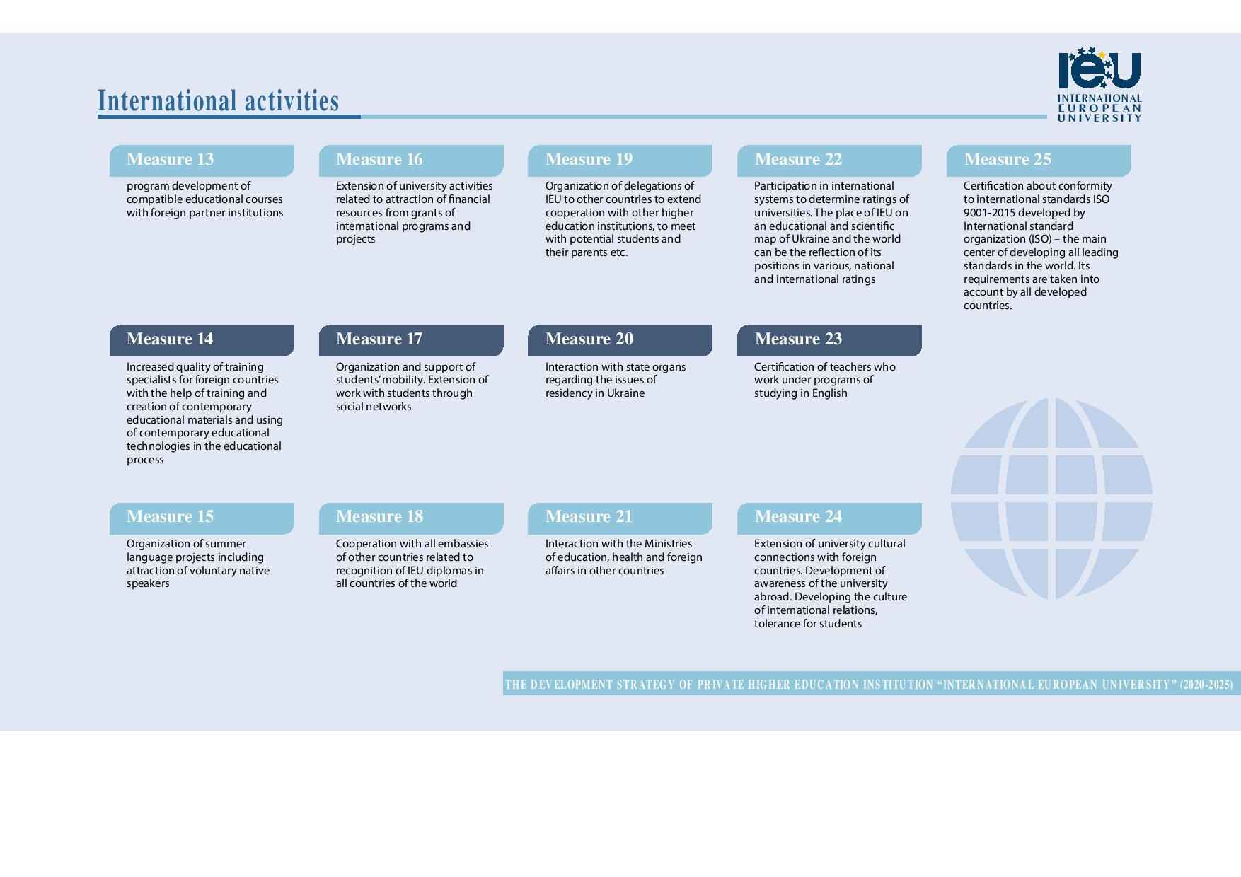 development strategy IEU en page 001