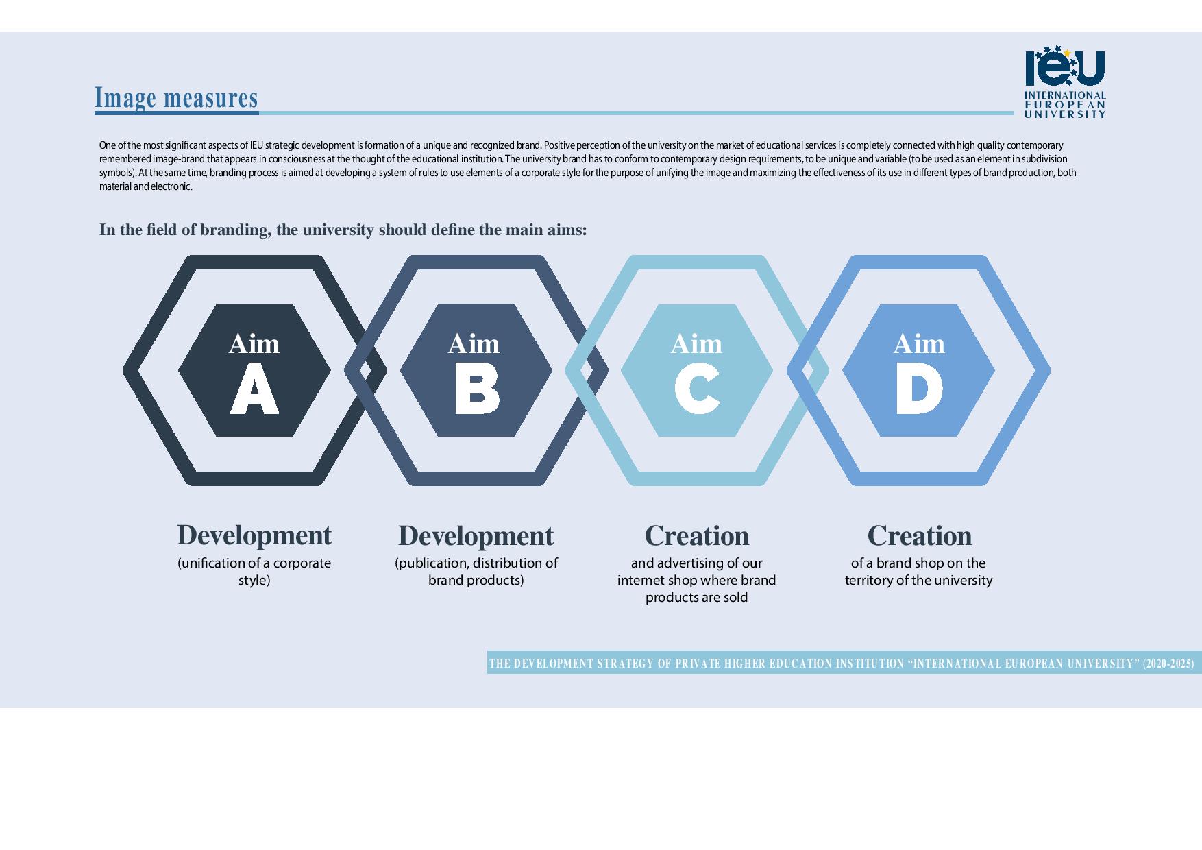 development strategy IEU en page 001