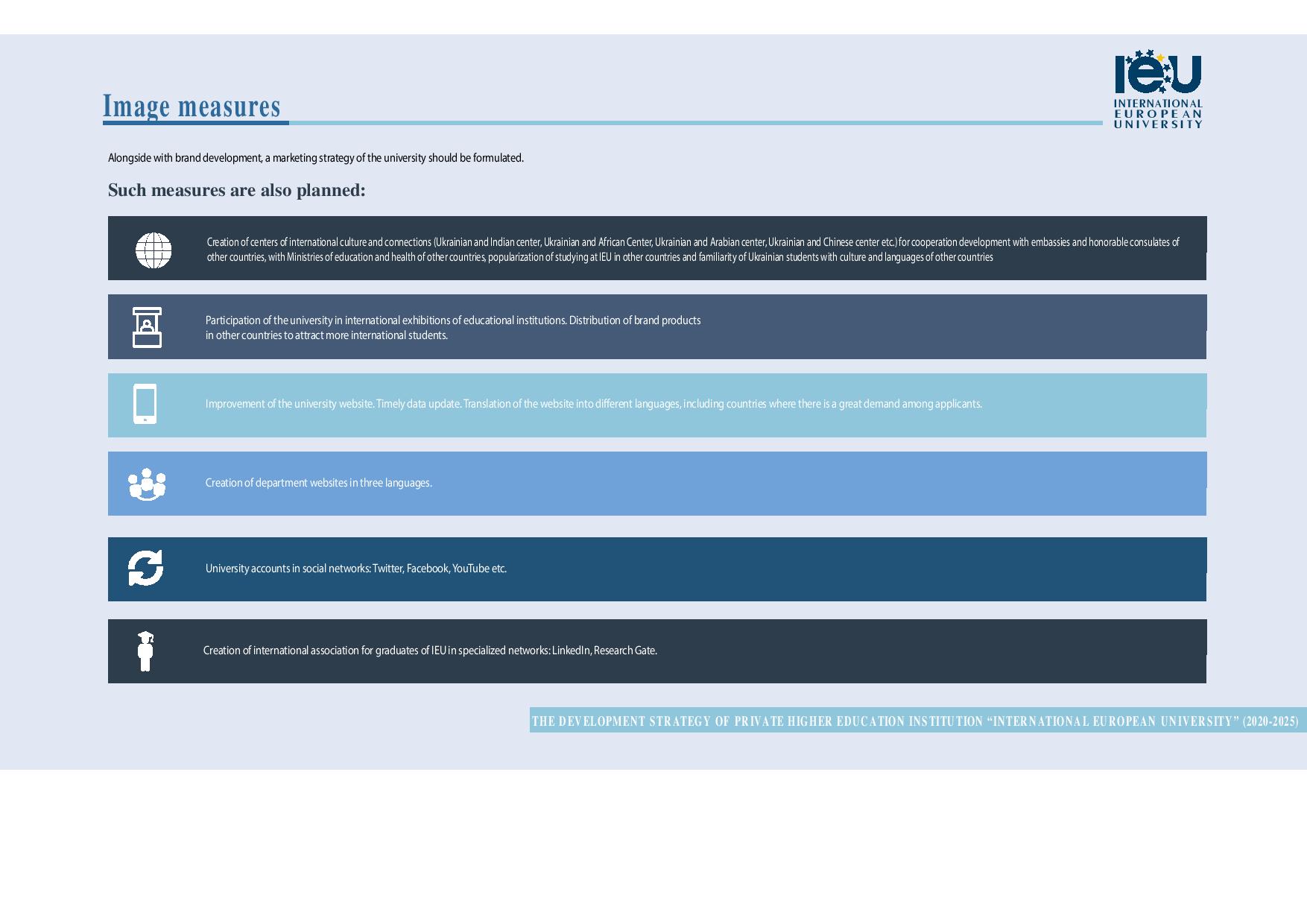 development strategy IEU en page 001